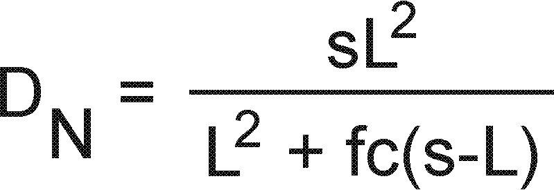 Near DoF plane formula