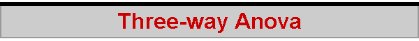 Three-way Anova