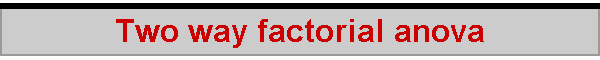 Two way factorial anova