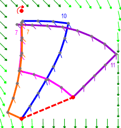 Resulting courses