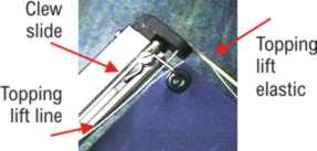 Attachments at aft end of jib boom
