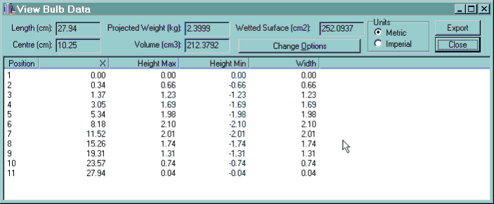 Bulb and section data