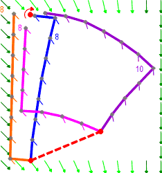 Resulting courses
